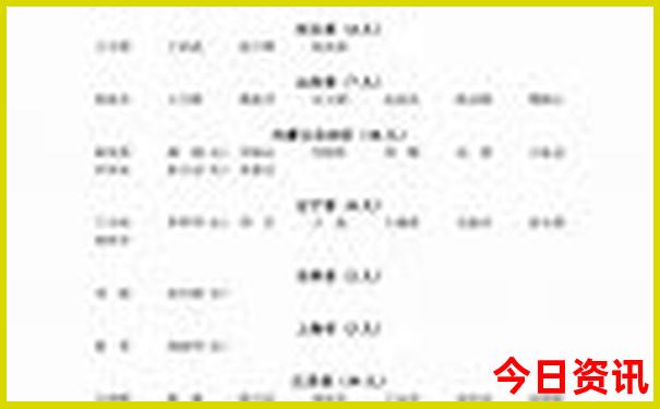 中国风景最美的山排名